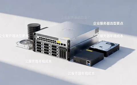 企业服务器到底应该怎么选？，租用云服务器一年大概多少钱？