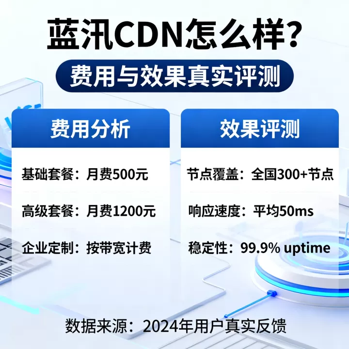蓝汛CDN怎么样?蓝汛CDN费用和效果怎么样 蓝汛CDN怎么样?蓝汛CDN费用和效果怎么样