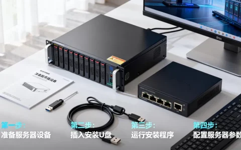 FTP服务器如何安装和使用？,详细安装步骤有哪些？