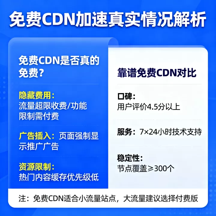 免费加速CDN真的免费吗？哪个免费CDN加速靠谱