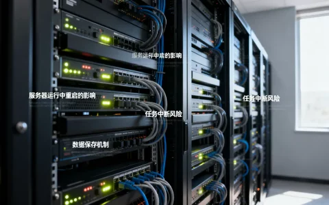 服务器在运行中可以重启吗，重启对正在运行的任务有何影响