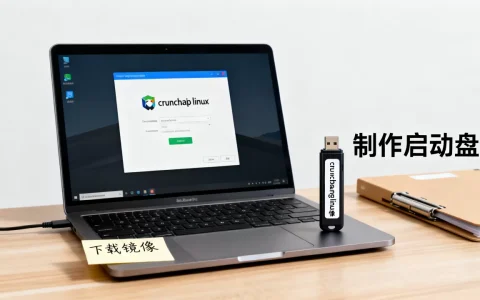 crunchbang linux是什么？，怎么安装