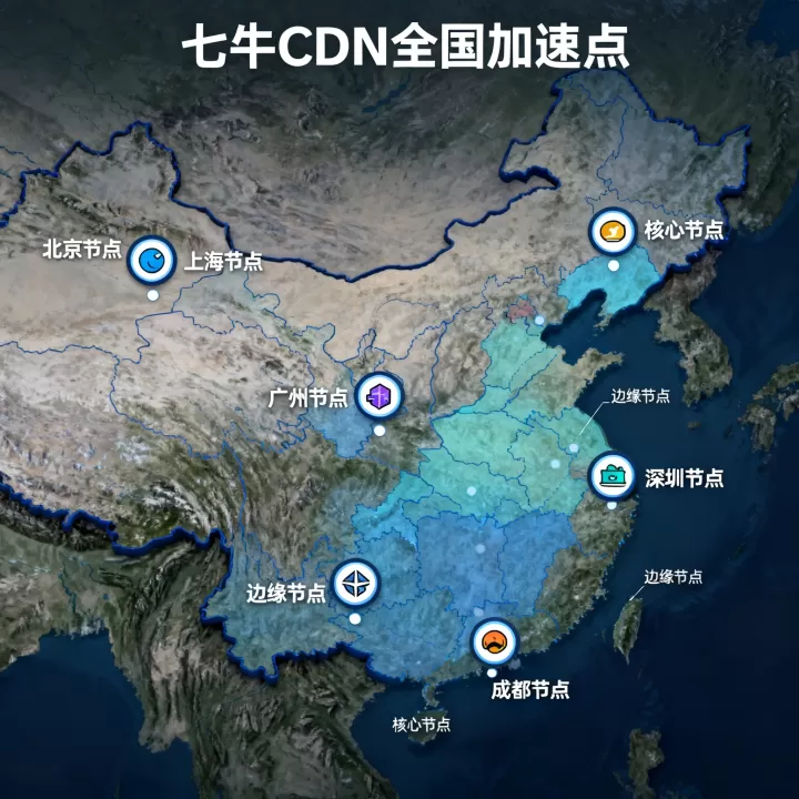 七牛CDN加速节点有哪些?七牛cdn全国节点分布 七牛CDN加速节点有哪些?七牛cdn全国节点分布
