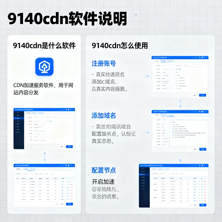 9140cdn是什么软件?9140cdn怎么使用? 9140cdn是什么软件?9140cdn怎么使用?