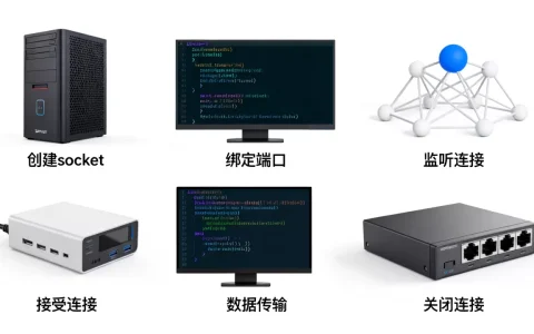 如何正确实现服务器socket通信，关键步骤有哪些？