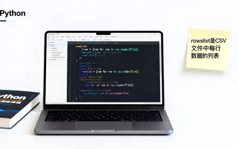 Python中rowslist怎么用？，是什么