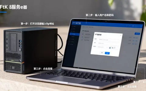 ftp服务器地址怎样快速获取？,怎么连接？