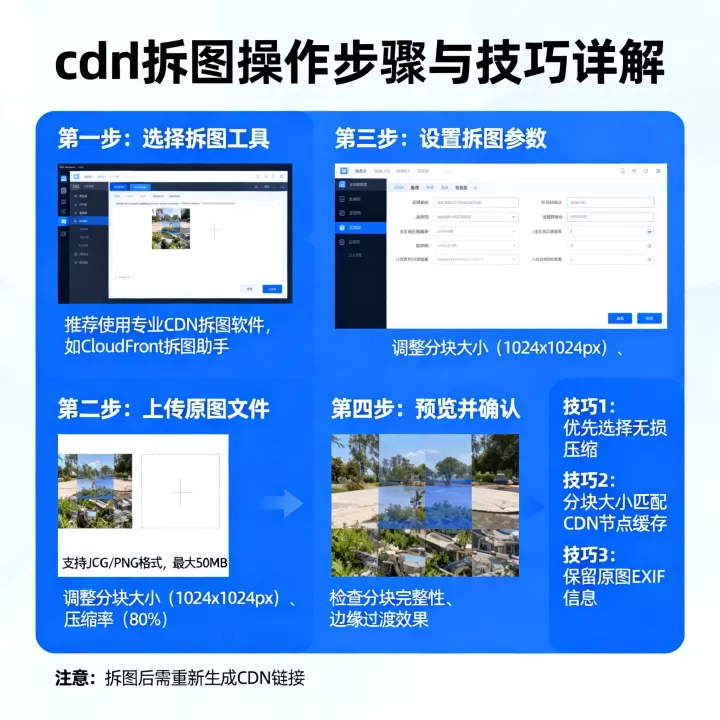 cdn拆图如何操作?cdn拆图操作步骤与技巧详解 cdn拆图如何操作?cdn拆图操作步骤与技巧详解