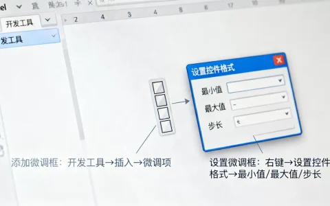 Excel微调框怎么添加和使用，怎么设置