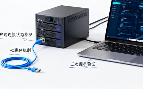 服务器端怎么判断客户端是否连接？，有哪些方法？