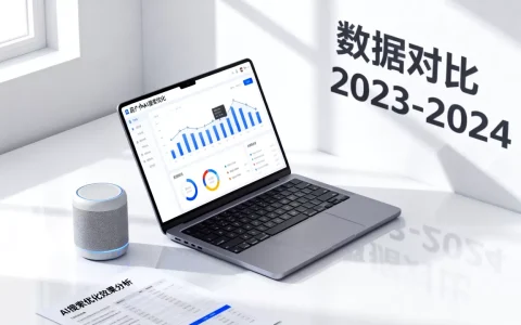 房产中介AI搜索优化今年效果如何，怎么优化？