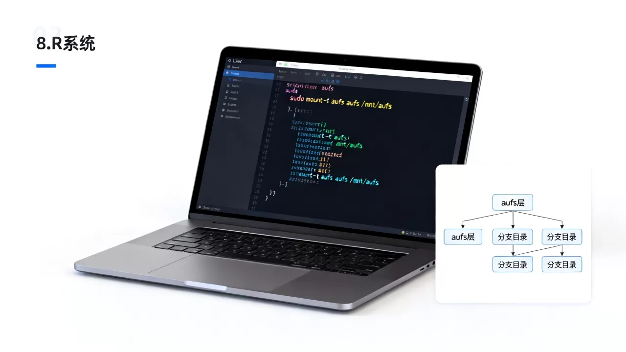 Linux aufs 是什么,怎么使用? Linux aufs 是什么,怎么使用?