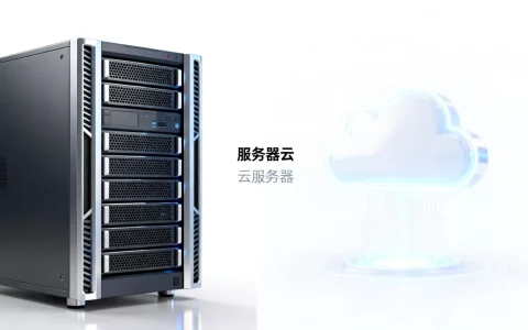 服务器云和云服务器到底有什么区别，哪个好？