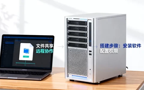 FTP服务器在办公中有哪些应用，怎么搭建？