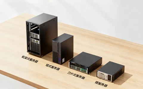 你知道服务器分哪几种方式吗？，服务器有哪些类型？
