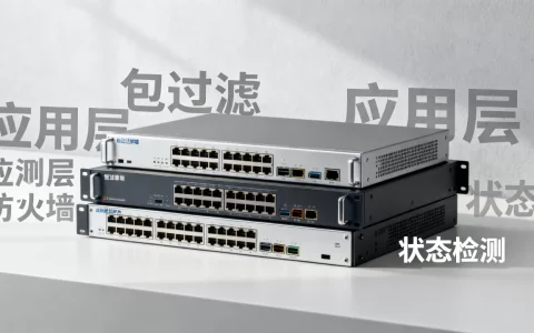 防火墙的类型