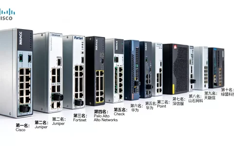 防火墙到底哪个品牌好，防火墙品牌排行榜前十名有哪些？
