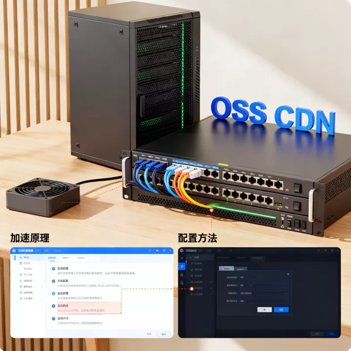 OSS CDN是什么？，OSS CDN加速原理与配置方法怎么配置？从入门到精通