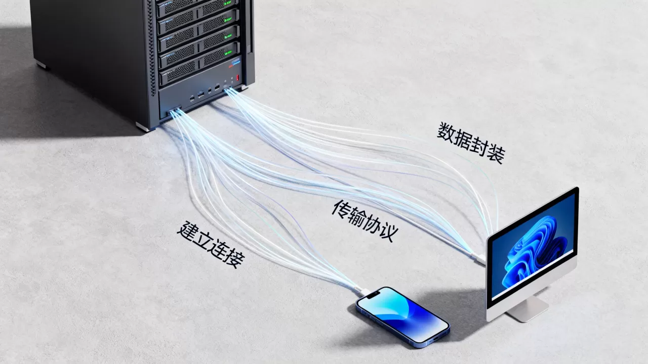 服务器如何向客户端发送数据?,数据发送方法有哪些? 服务器如何向客户端发送数据?,数据发送方法有哪些?