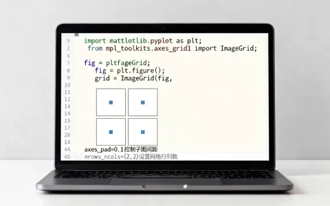 Python axesgrid怎么用，有哪些常见用法？