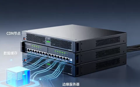 CDN如何加速？CDN加速的原理、配置方法、使用场景和优势是什么？