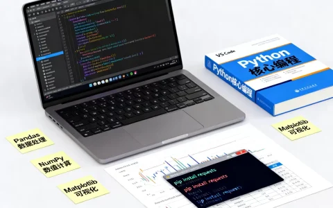 Python工具箱有哪些常用工具和库，怎么用？