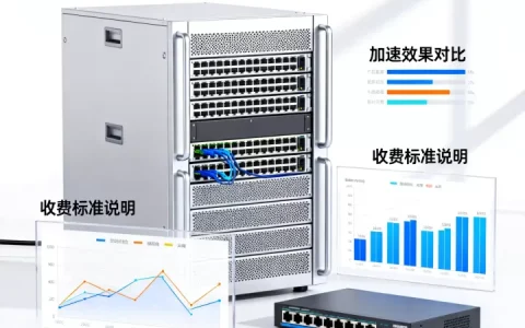 云cdn加速哪家服务商好？，云cdn加速怎么收费合理？