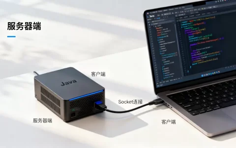 Java服务器端与客户端连接项目有哪些，Socket编程实例有哪些？
