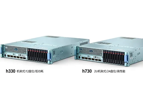 服务器h330到底是什么？，和h730有什么区别？