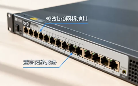 服务器br0网桥地址如何修改，修改后需要重启网络吗？