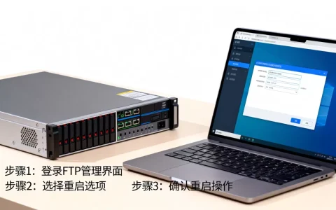 FTP服务器远程重启是否可行，具体操作步骤有哪些？