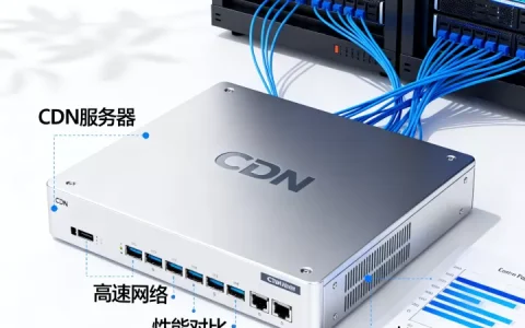 国外cdn哪个好，国外cdn哪家最便宜