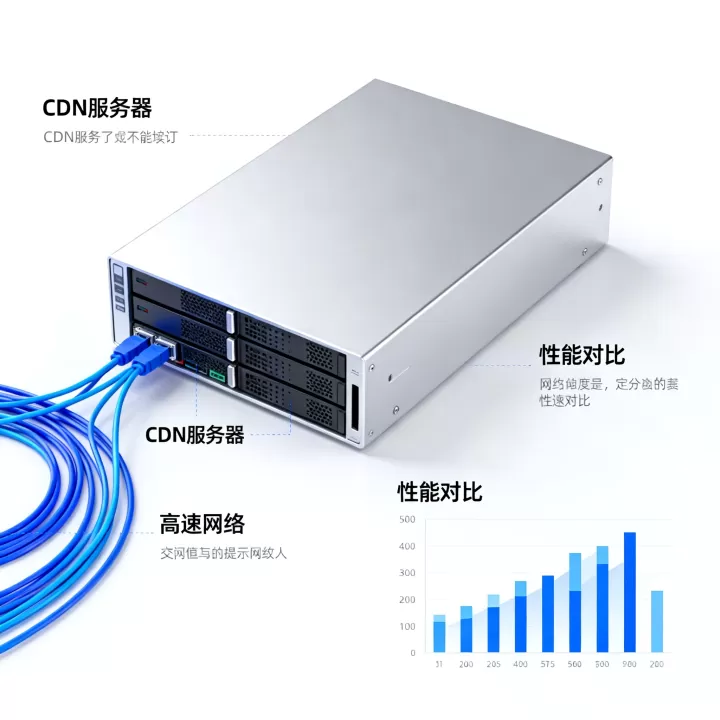 国外cdn哪个好,国外cdn哪家最便宜 国外cdn哪个好,国外cdn哪家最便宜