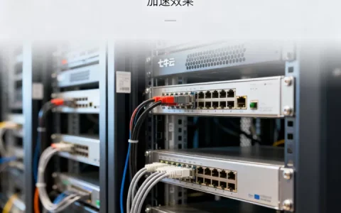 七牛云cdn怎么样？七牛云cdn加速效果如何？