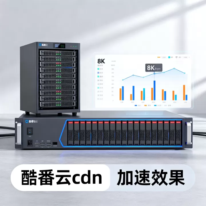酷番云cdn怎么样?酷番云cdn加速效果好不好? 酷番云cdn怎么样?酷番云cdn加速效果好不好?
