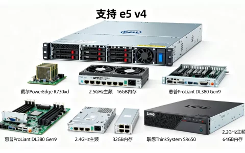 支持e5 v4的服务器有哪些，哪个型号性价比最高？