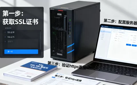 服务器怎么设置https？，设置步骤是什么？