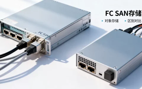 FC SAN存储是对象存储吗，有什么区别