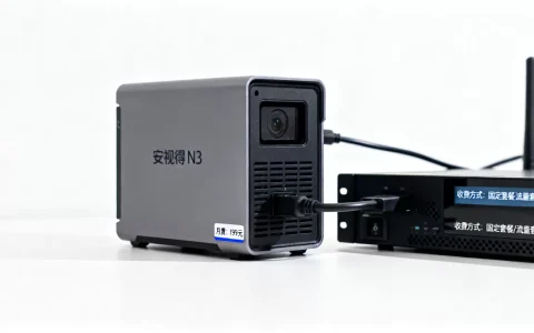 安视得n3连接服务器一个月多少钱，怎么收费