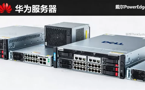 服务器厂家哪家综合实力强且口碑好，哪个品牌好？