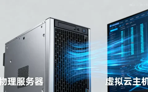 服务器和云主机到底有什么区别，怎么选？