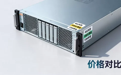 4g8核10m的阿里服务器多少钱，哪家最便宜