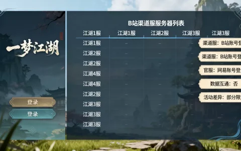 一梦江湖B站渠道服有哪些服务器，渠道服和官服哪个好？