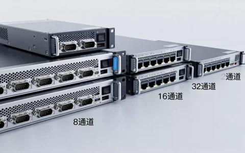 服务器通道数量到底有多少种规格？，怎么选