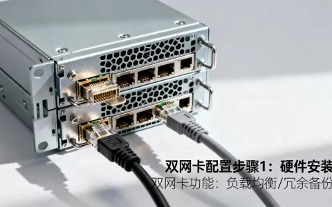 服务器配置双网卡怎么做？, 双网卡有什么用？
