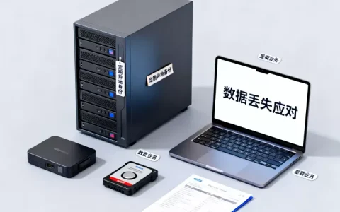 重要业务一定要定期异地备份吗？异地备份数据丢失怎么办？