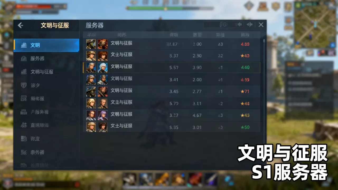 文明与征服哪些服务器是S1的?,是什么意思 文明与征服哪些服务器是S1的?,是什么意思