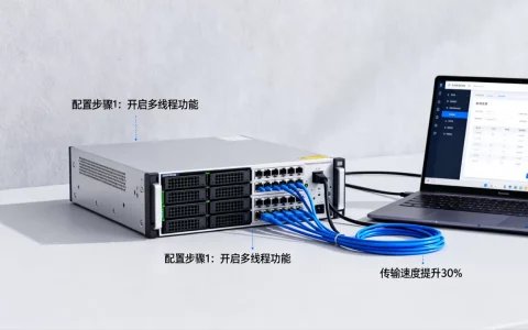 FTP多线程服务器怎么配置？，传输速度提升多少？