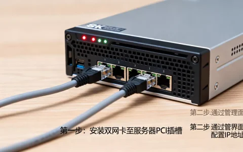 服务器双网卡网络配置如何操作？，设置方法是什么？