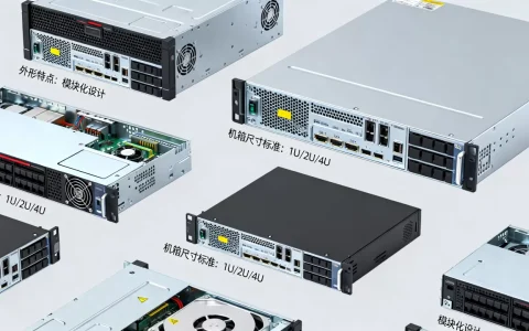 PC服务器外形主要有哪些特点，机箱尺寸标准是什么？